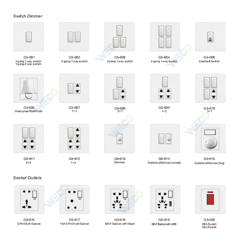 Популярные Pakistan Style 86 Размер 15А 5 PIN Multi Socket PC ПК Стена Розетка