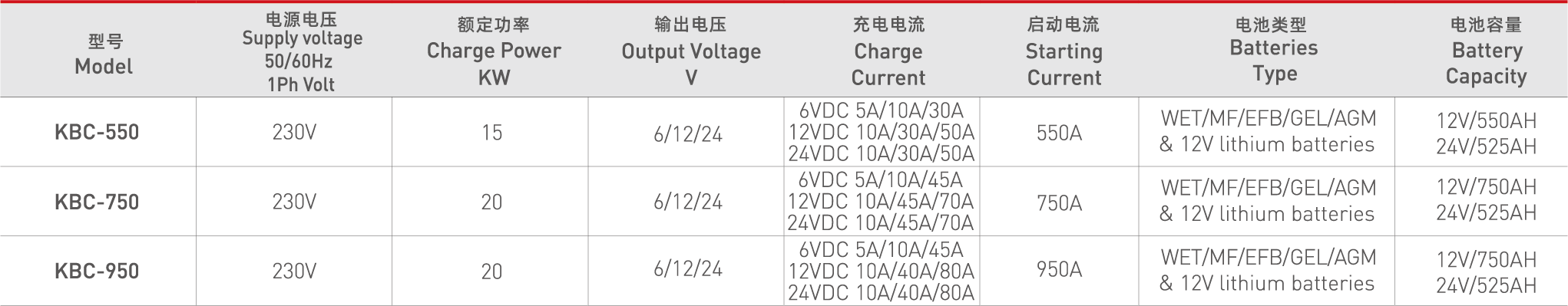 资源 5KBC-950@2x