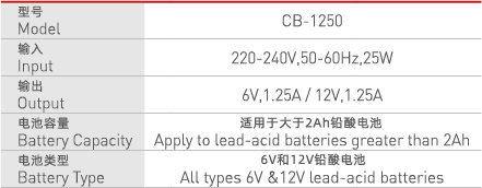资源 5CB-1250@2x