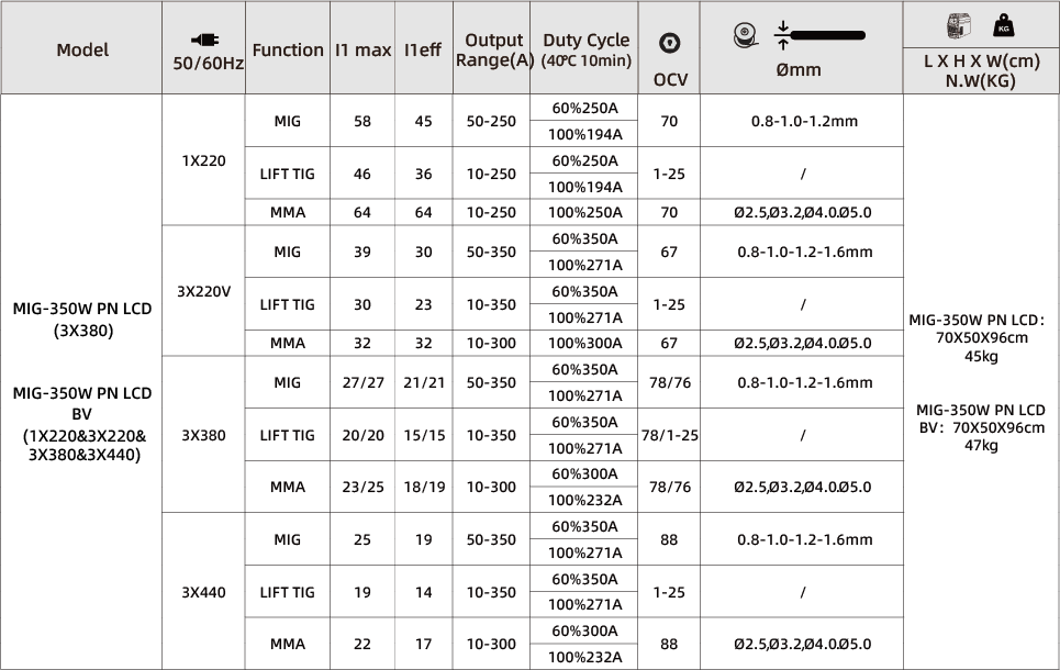 资源 56MIG-350 WPN@2x