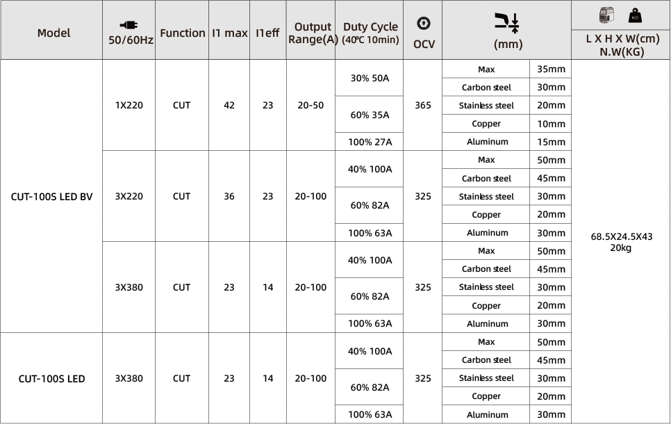 资源 42cut-100s@2x