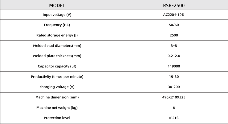 资源 45RSR-2500@2x