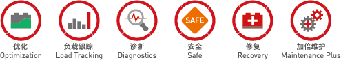 资源 6CB-1250@2x