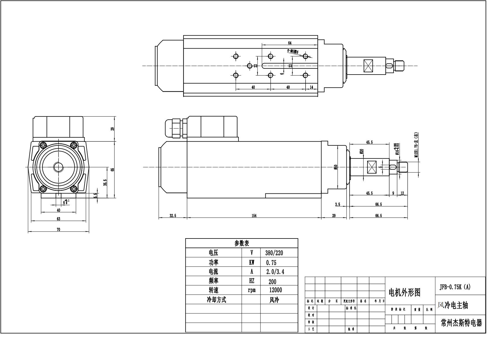Motore ad alta velocità JFB35-12Z-0.75-A per bordatrici