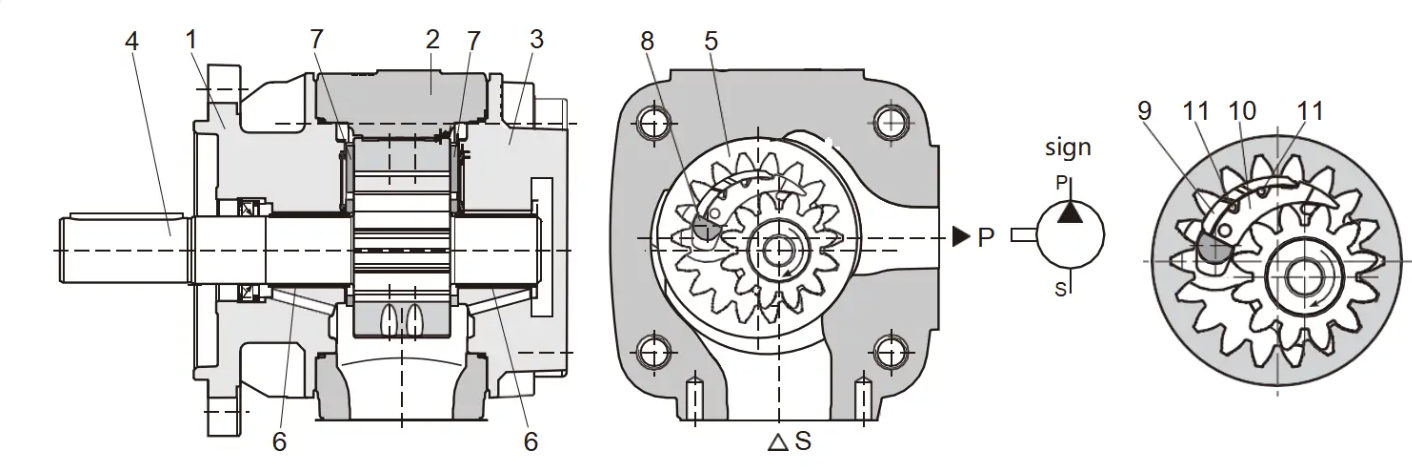 VG GEAR PUMP PIC VG TANDWIELPOMP FOTO