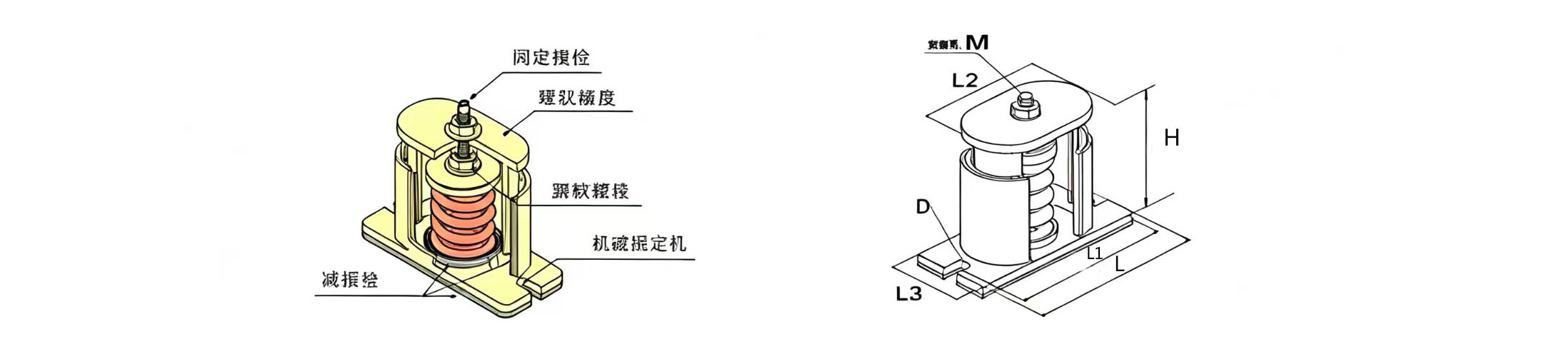 减震器尺寸 减震器尺寸