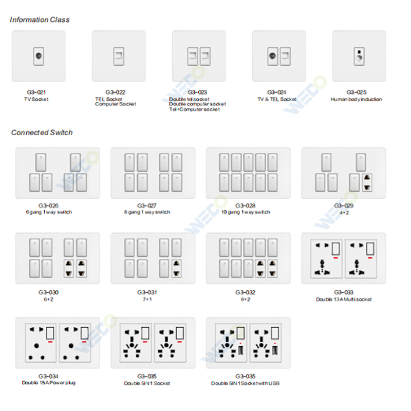 Популярные Pakistan Style 86 Размер 15А 5 PIN Multi Socket PC ПК Стена Розетка