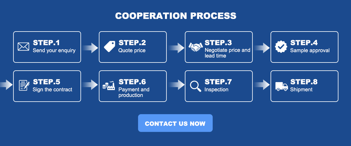 HOLRY MOTOR COOPERATION PROCESS PROSES KERJASAMA MOTOR HOLRY