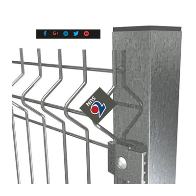 Perimeter Security System Perimeter Security System