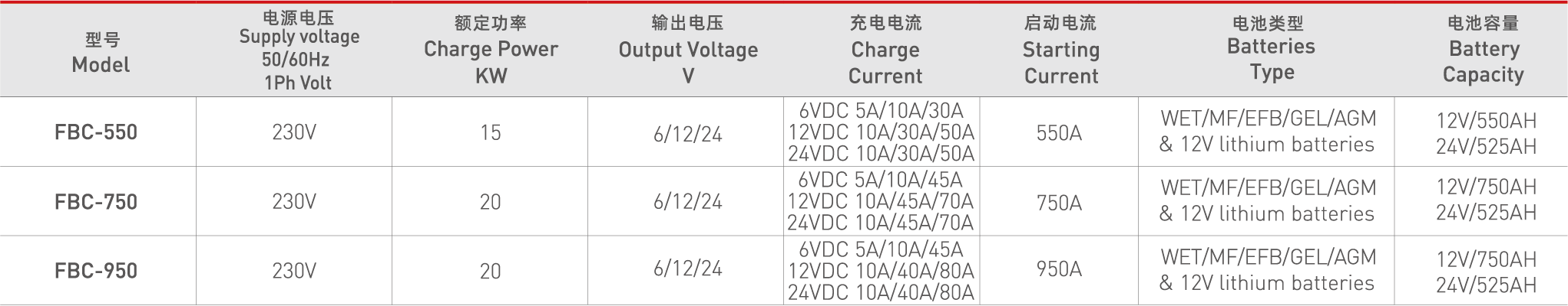资源 2FBC-950@2x