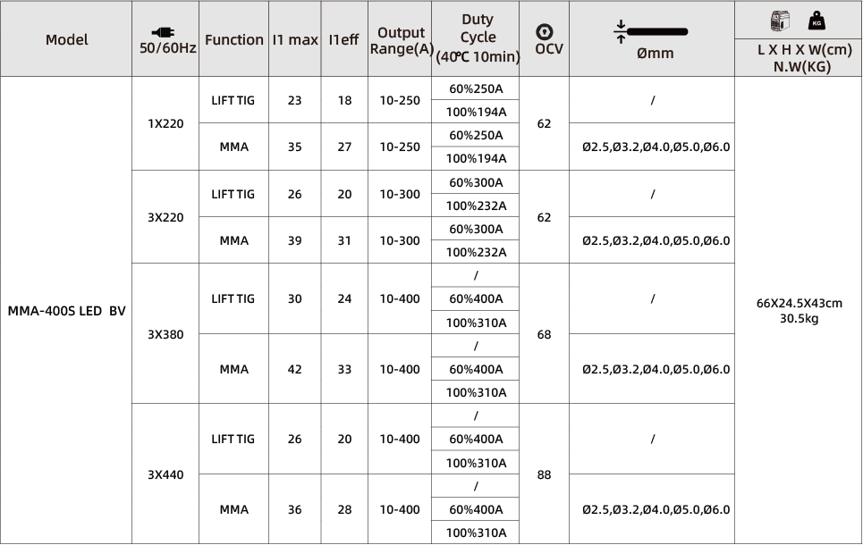 资源 13MMA-400S@2x