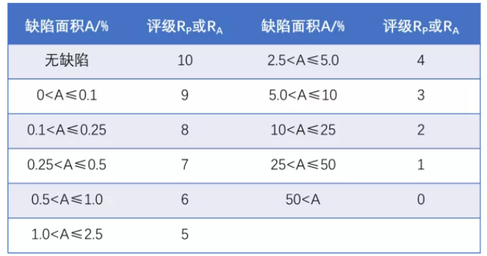 aluminum test 4