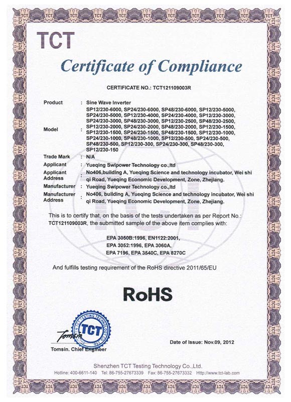 ROHS Certificate