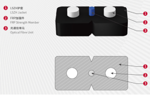 Fiber Optic Drop Cable Fiber Optic Drop Cable