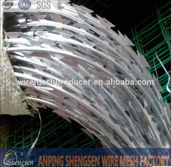Introduction of Razor Barbed Wire