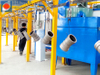 Automatic Powder Coating Line