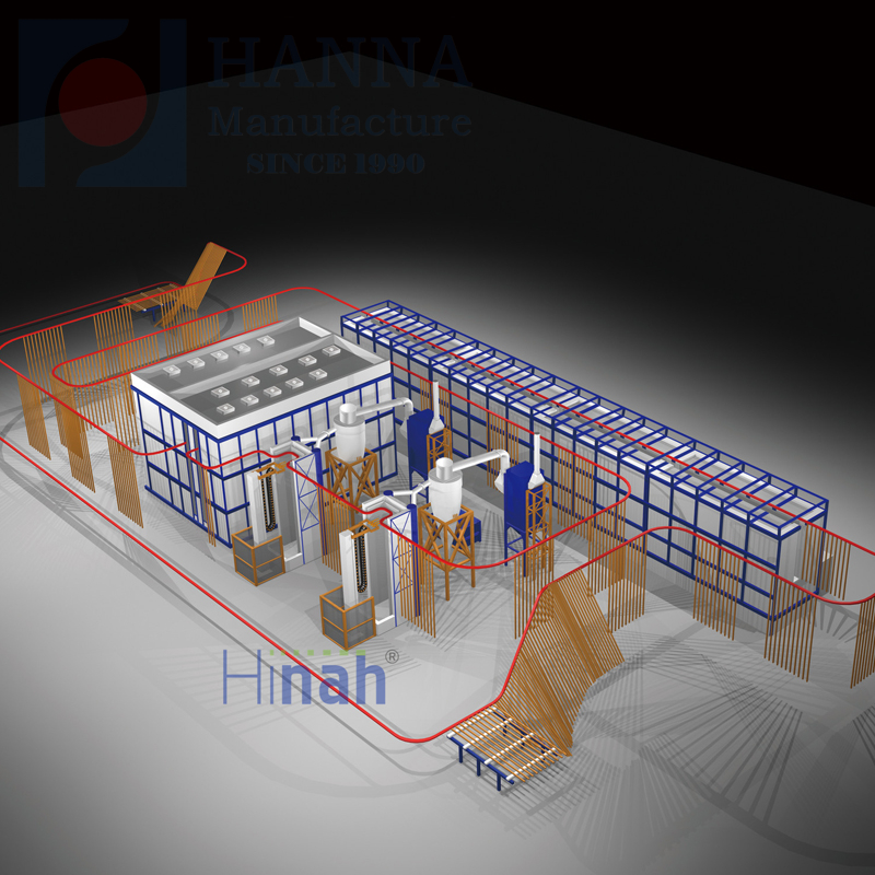 Aluminium Profile powder coating line