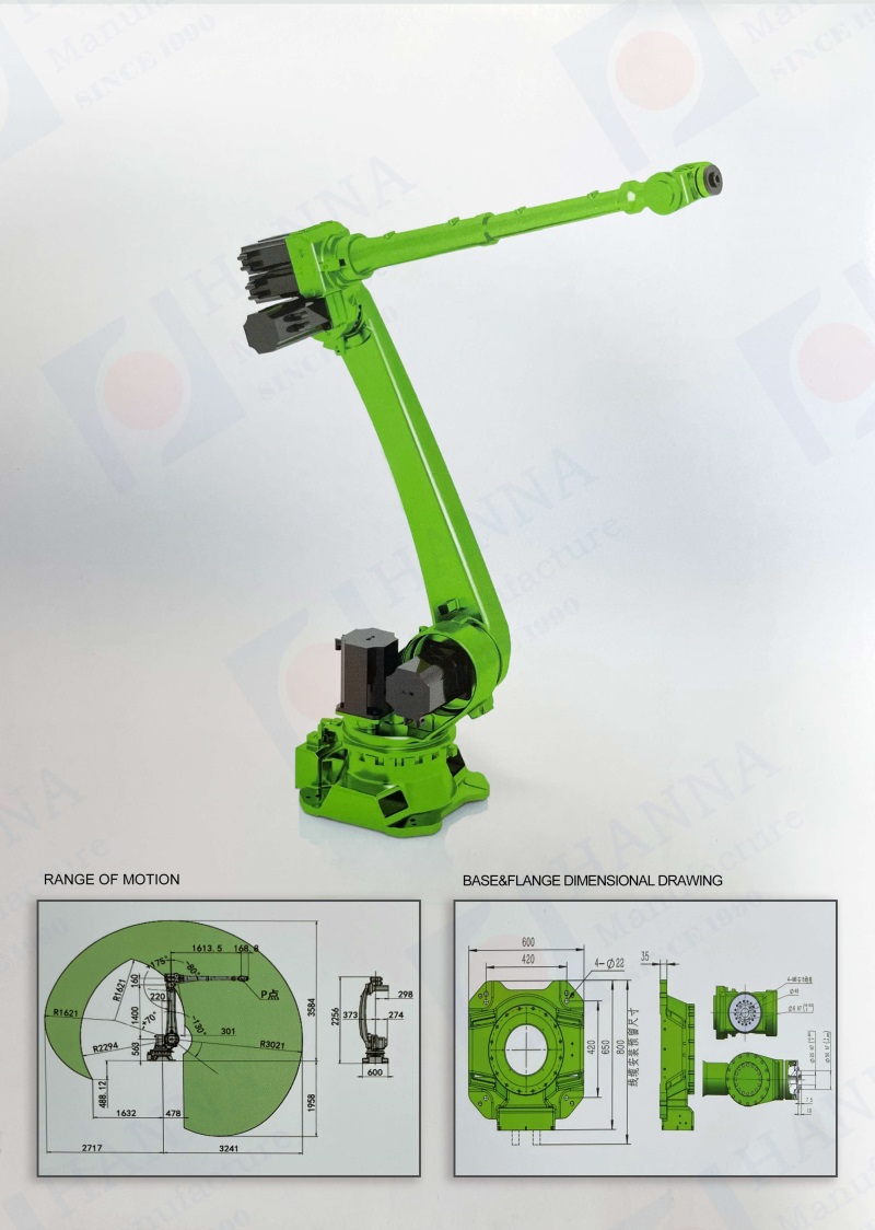 Visual Automatic Programming Robot 2