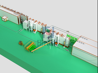 Automatic Powder Coating Line