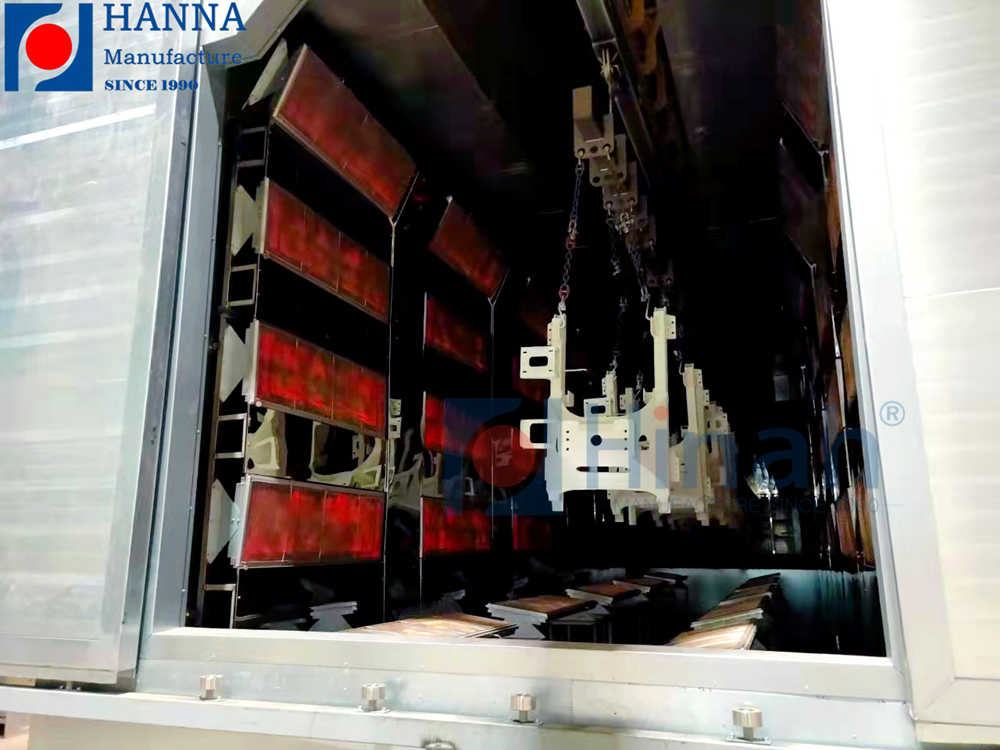 Differences and advantages of gas infrared ovens vs. air ovens in powder coating equipment (1)