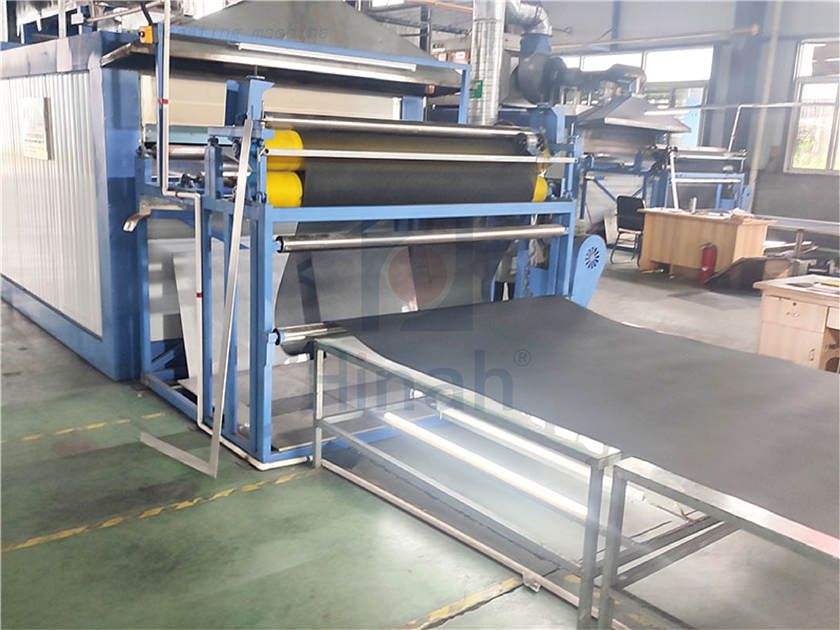 Metal Wire Mesh Powder Coating Line