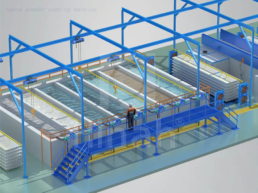 Dip Tank Pretreatment (3)