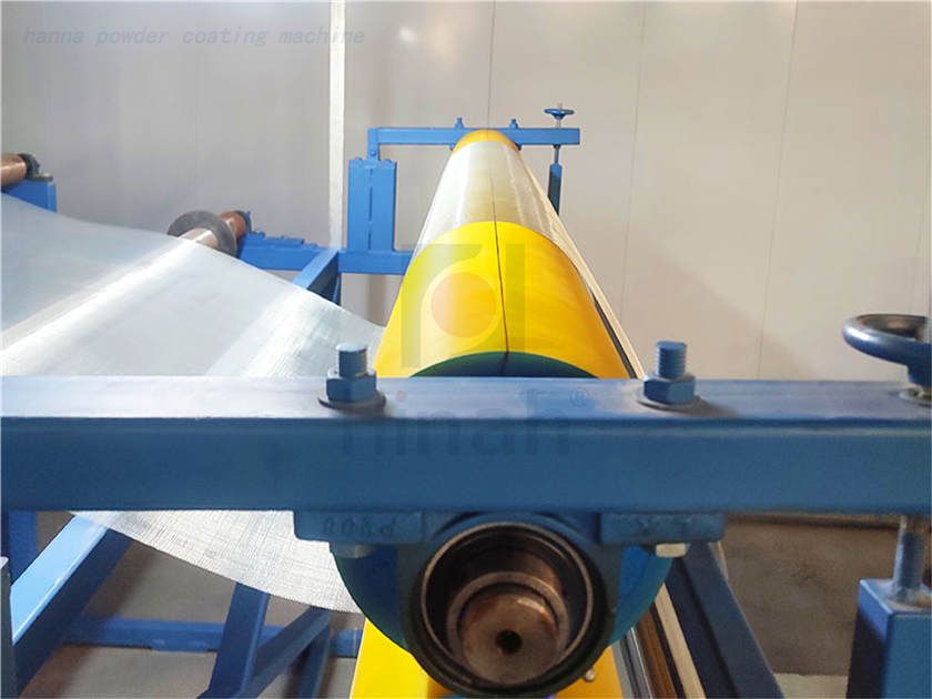 Metal Wire Mesh Powder Coating Line