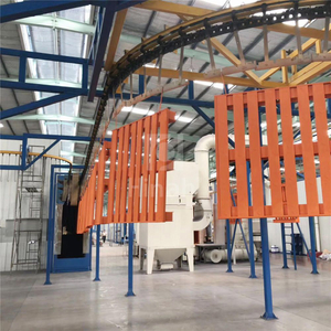 Warehouse facilities Powder Coating Line