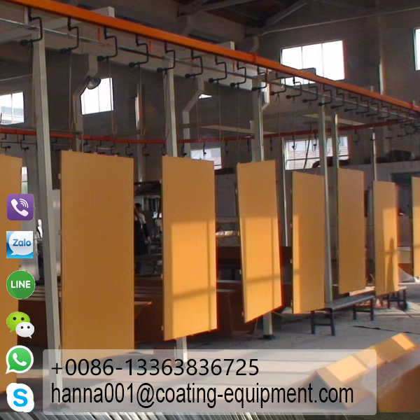 hanna coating equipment