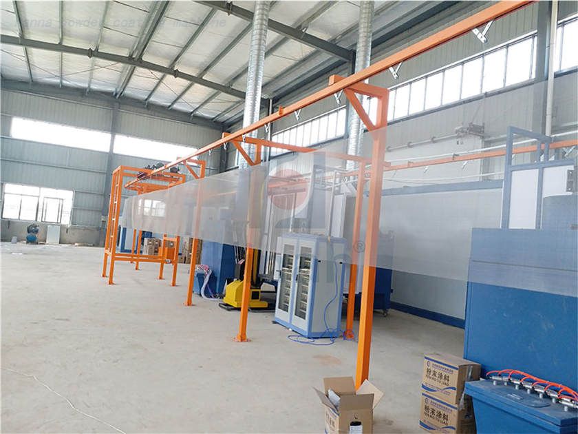 Metal Wire Mesh Powder Coating Line