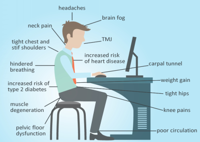 ergonomic office chair