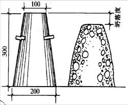 Control Method of Concrete Slump Loss Over Time