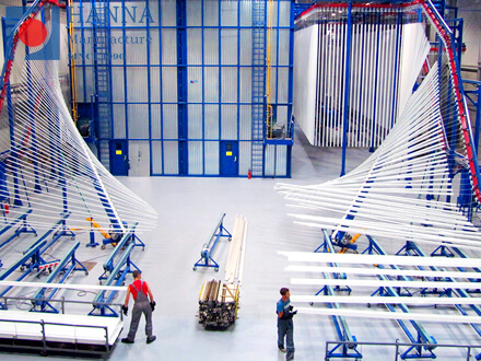 powder spraying process of aluminum profile