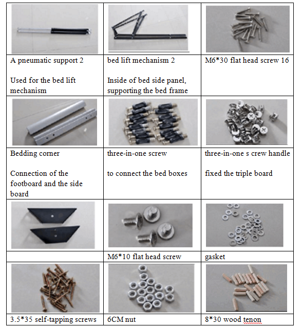 Parts and fittings checklis.png