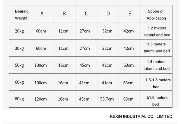 specification Hydraulic Lift Kits.jpg