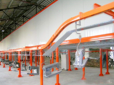 Small Workpiece Powder Coating Line