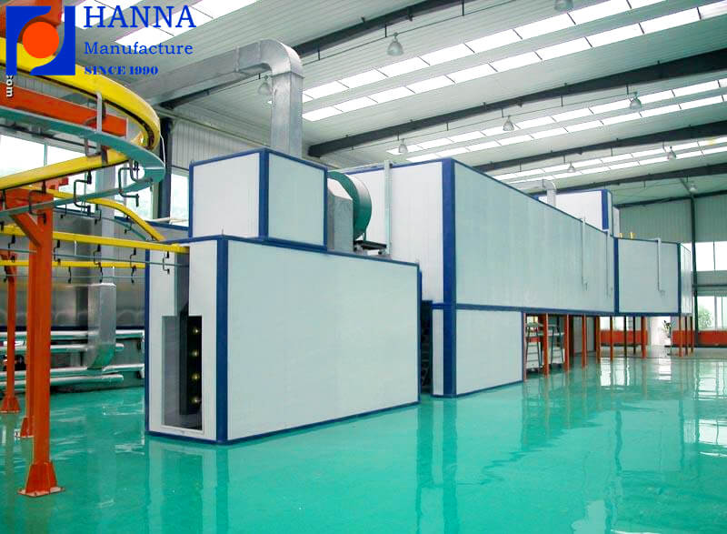 powder coating oven