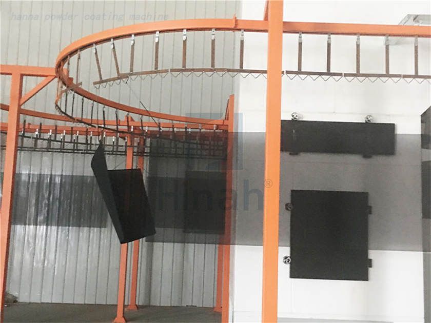 wire mesh powder coating line - (3)
