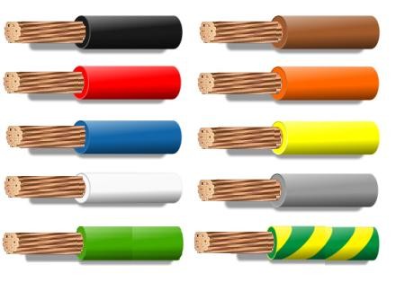 THHN/THWN Wire Supplier