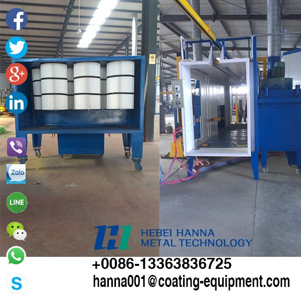 powder coating system.jpg