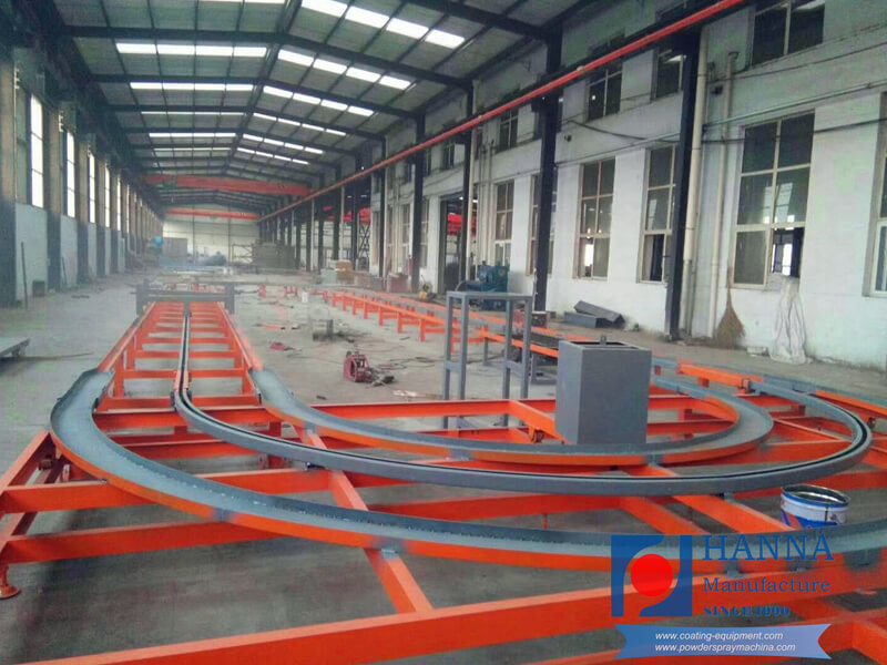 Power And Free conveyor