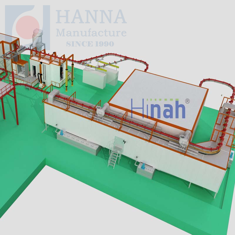 Warehouse facilities Powder Coating Line