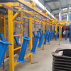 Metal casting Powder Coating Line