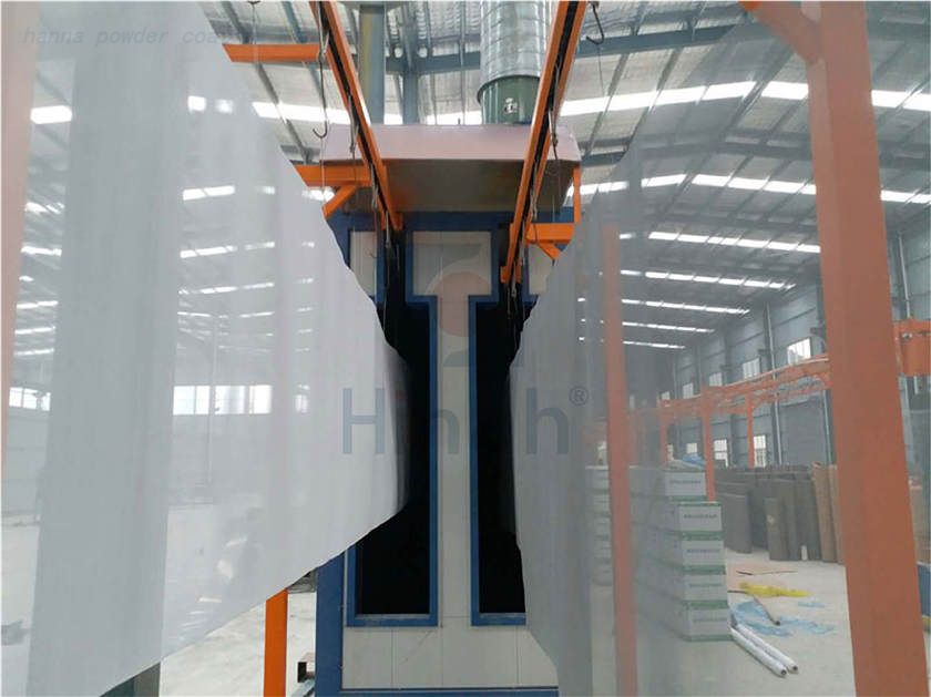 Metal Wire Mesh Powder Coating Line