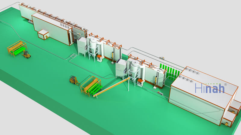 Automatic Powder Coating Line 