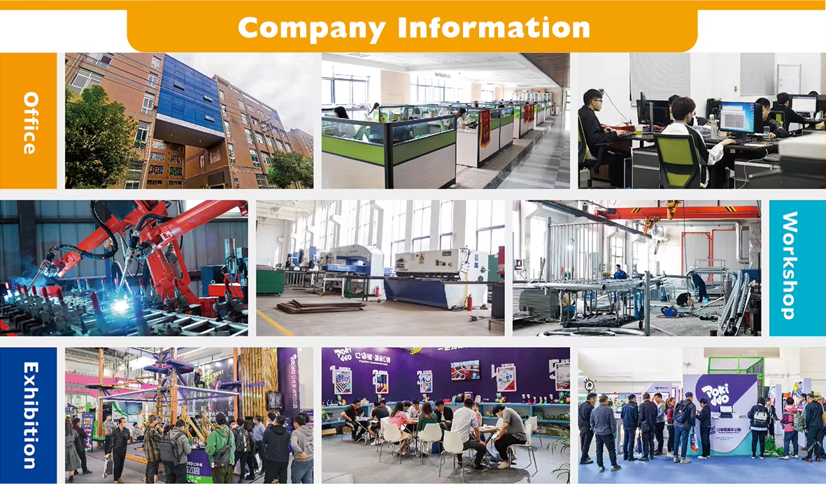 معلومات الشركة