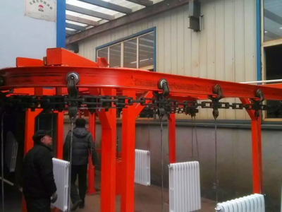 Other Powder Coating Equipment