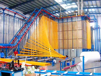 Aluminium Alloy Powder Coating Line
