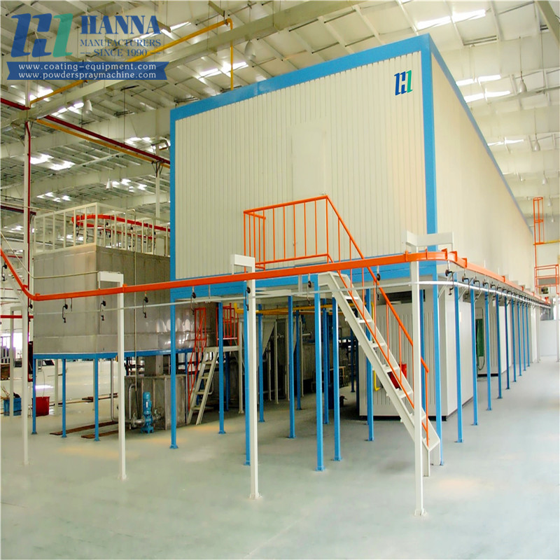 Bridge type curing oven