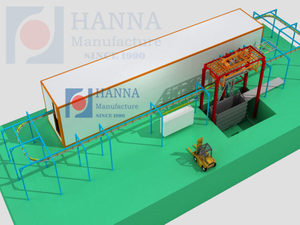 Powder Dip Coating Line